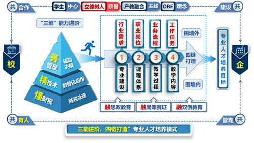 9df669bd2f5a8989394cff277f8c1077e10e071b