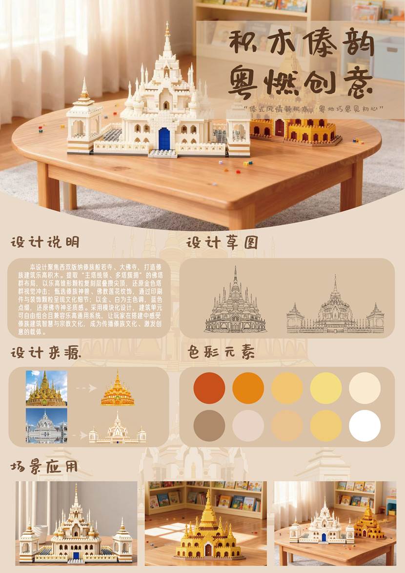 比赛展板--“相和广东”综合设计作品《积木傣韵，粤燃创意》