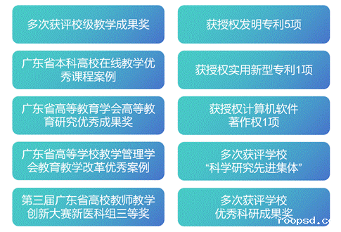 药学院教学科研成果_01
