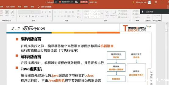 图形用户界面, 应用程序, PowerPointAI 生成的内容可能不正确。